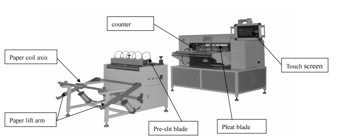 paper pleat machine 1